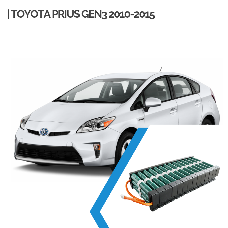 Toyota Prius Gen3