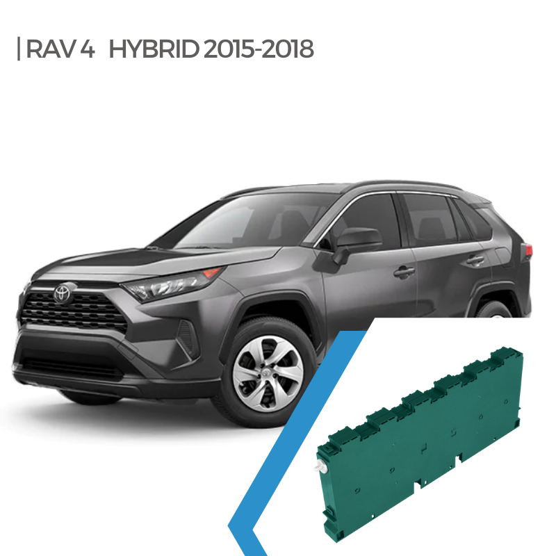 Toyota RAV4 2015-2018